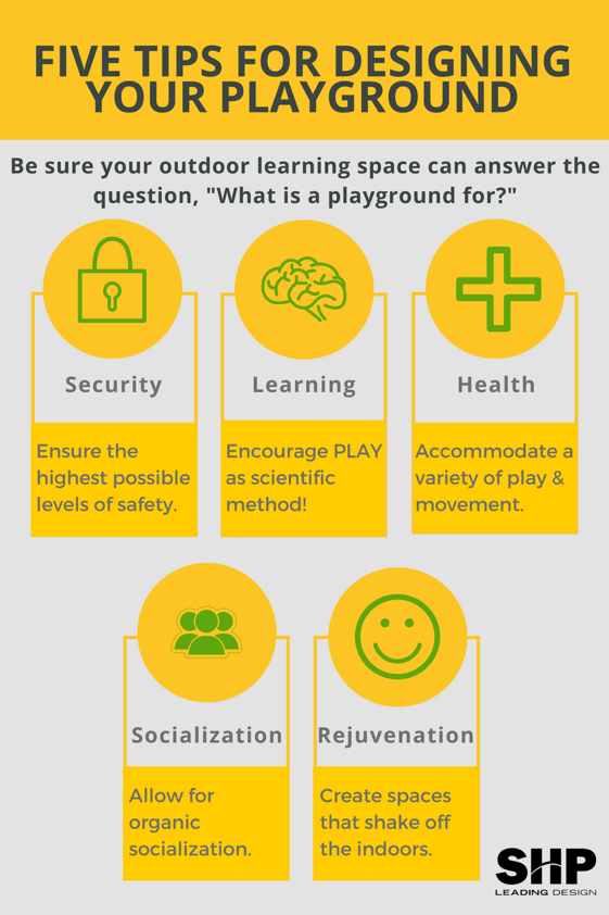 Five Tips for Designing Your Playground